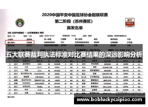 五大联赛裁判执法标准对比赛结果的深远影响分析